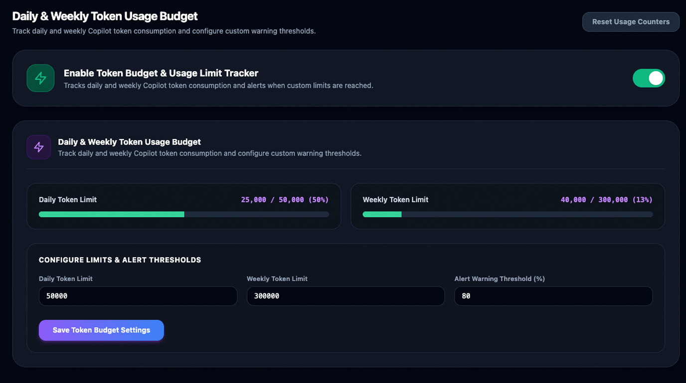 Token Usage Budget Tracker Screenshot